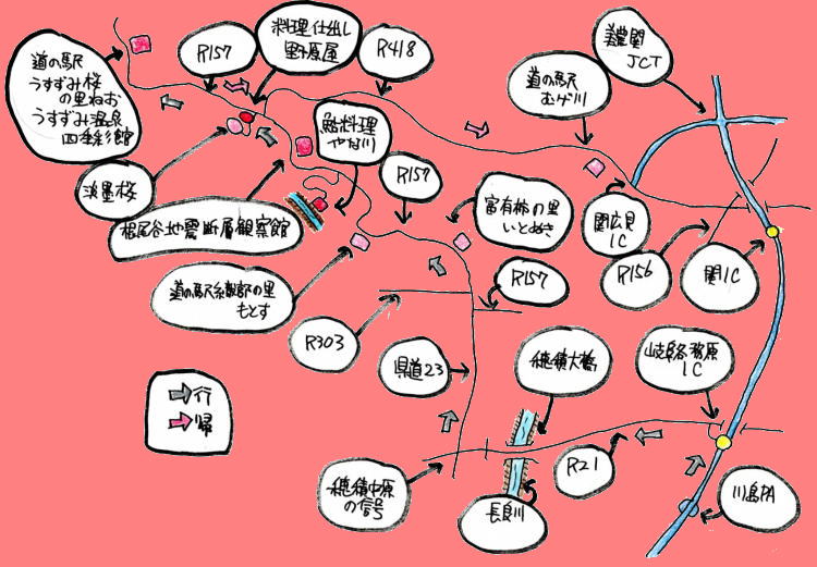 7月定例ルート図 7月定例ルート図