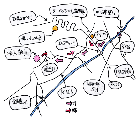 番外ツーリングルート図