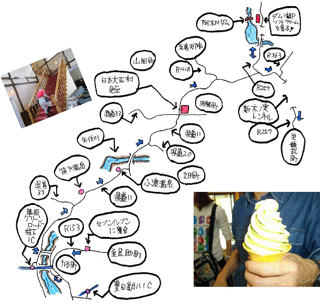 番外ツーリングルート図