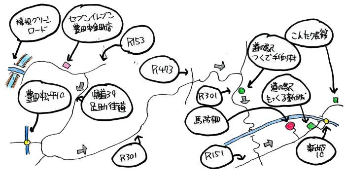 7月定例ルート図 7月定例ルート図