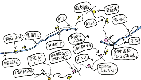 ひるがみの森ルート図