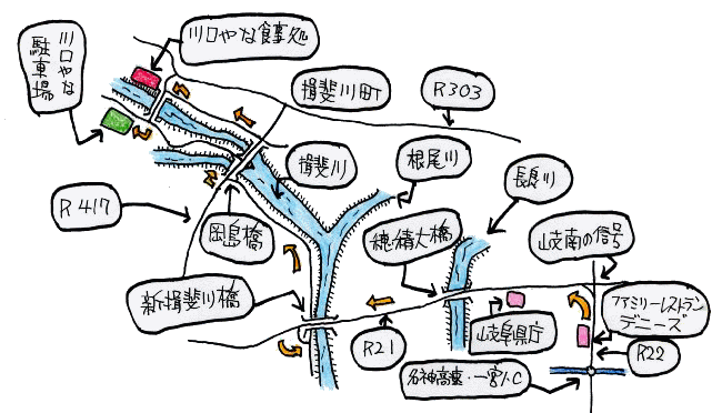 旧車ツーリングルート図