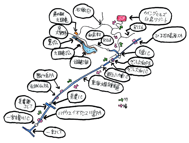 7月定例ルート図 7月定例ルート図