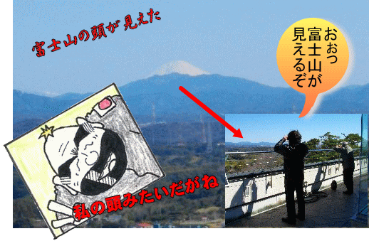 展望台から見える富士山 展望台から見える富士山