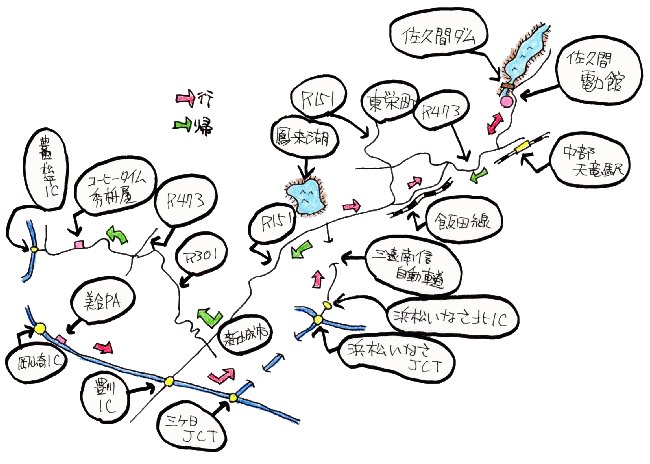 6月定例ルート図 6月定例ルート図