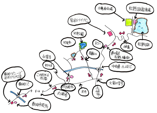 番外鬼岩ルート図 番外鬼岩ルート図