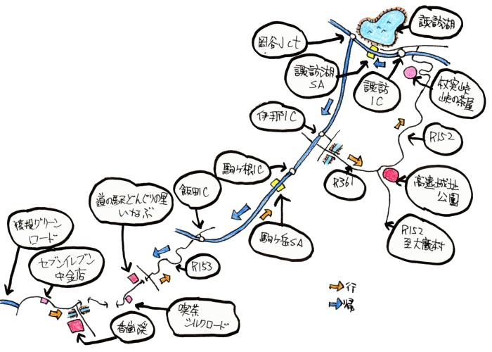 10月定例ルート図 10月定例ルート図