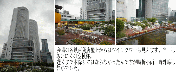 屋上からの眺め 屋上からの眺め