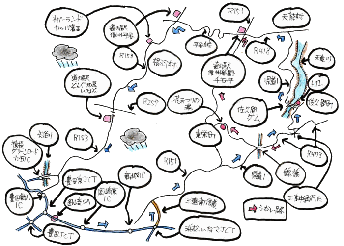 9月定例ルート図 9月定例ルート図