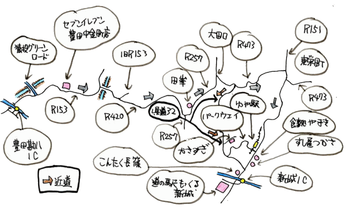 7月定例ルート図 7月定例ルート図