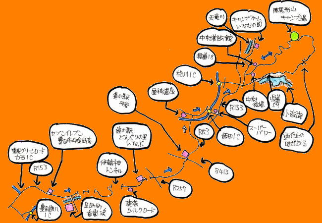 7月定例ルート図 7月定例ルート図