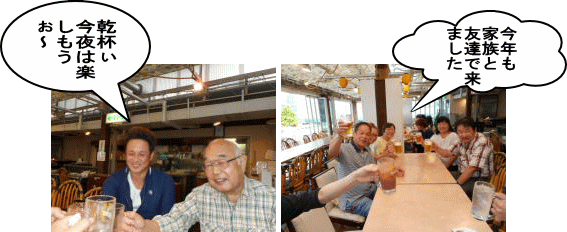 乾杯の連続 乾杯の連続