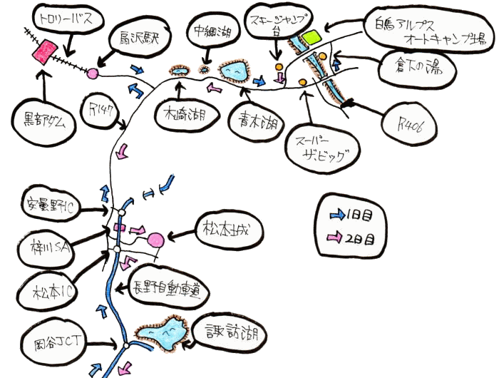白馬黒部キャンプルート図 白馬黒部キャンプルート図