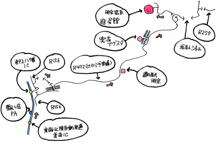 9月定例ルート図 9月定例ルート図