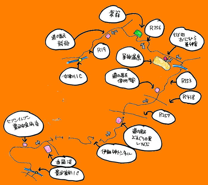 6月定例ルート図 6月定例ルート図