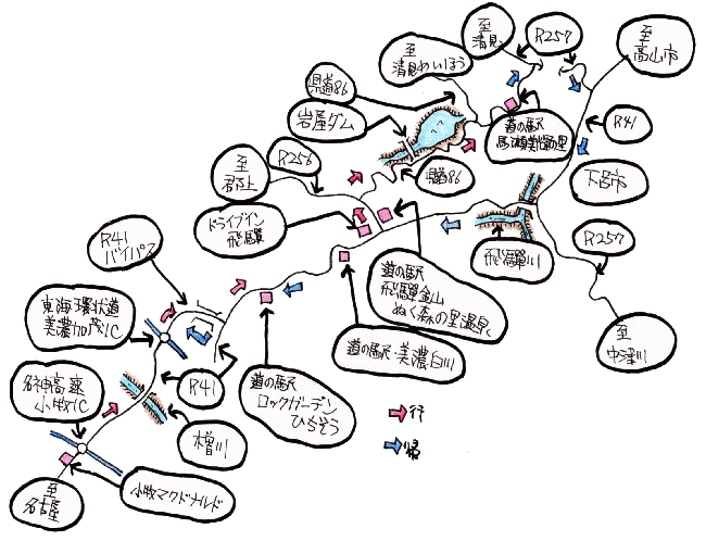 9月定例ルート図 9月定例ルート図