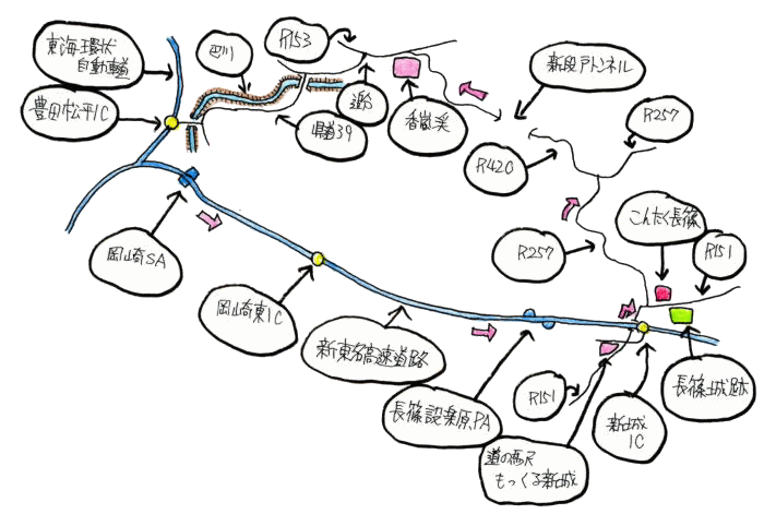 6月定例ルート図 6月定例ルート図