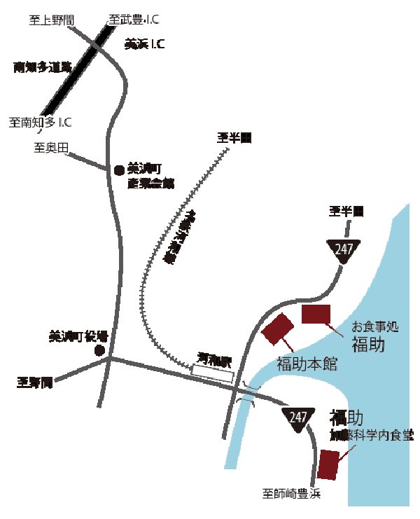 福助ルート図 福助ルート図